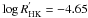 Mathematical equation: \hbox{$\log R^{'}_{\rm HK} =-4.65$}