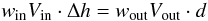 Mathematical equation: \begin{equation} w_{\rm in}V_{\rm in} \cdot \Delta h = w_{\rm out}V_{\rm out} \cdot d \end{equation}