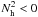 Mathematical equation: \appendix \setcounter{section}{3} \hbox{$N_{\rm h}^2 < 0$}