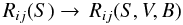 Mathematical equation: % subequation 845 6 \begin{equation} \label{eq11} R_{ij} (S)\to \,R_{ij} (S,V,B) \end{equation}