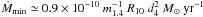 Mathematical equation: \hbox{$\dot{M}_{\rm min}\simeq0.9\times10^{-10}~m_{1.4}^{-1}~R_{10}~d_4^2~M_{\odot}~{\rm yr}^{-1}$}