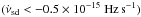 Mathematical equation: \hbox{$(\dot{\nu}_{\rm sd}<-0.5\times10^{-15}~{\rm Hz\,s}^{-1})$}