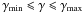 Mathematical equation: \hbox{$\gamma_{\rm min} \leqslant \gamma \leqslant \gamma_{\rm max}$}