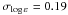 Mathematical equation: \hbox{$\sigma_{\eps{}} = 0.19$}