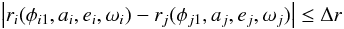 Mathematical equation: \begin{eqnarray} \left|r_i(\phi_{i1},a_i,e_i,\omega_i)-r_j(\phi_{j1},a_j,e_j,\omega_j)\right|\le\Delta r \label{check} \end{eqnarray}