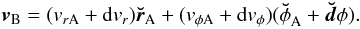 Mathematical equation: \begin{eqnarray} \vec{v}_{\rm B}=(v_{r\rm A}+{\rm d}v_r){\vec{\breve{r}}}_{\rm A}+ (v_{\phi\rm A}+{\rm d}v_\phi) ({\bf\breve{\phi}}_{\rm A}+\vec{\breve{d}}\phi). \end{eqnarray}