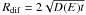 Mathematical equation: \hbox{$R_{\rm dif} = 2 \sqrt{D(E) t}$}