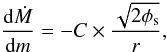 Mathematical equation: \begin{equation} \label{functMtr} \frac{{\rm d}\dot{M}}{{\rm d}m} = -C \times \frac{\sqrt{2\phi_{\rm s}}}{r}, \end{equation}