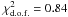Mathematical equation: \hbox{$\chi_{\rm d.o.f.}^2 = 0.84$}