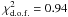 Mathematical equation: \hbox{$\chi_{\rm d.o.f.}^2 = 0.94$}