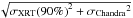 Mathematical equation: \hbox{$\sqrt{{\sigma_{\rm XRT}(90\%)}^2 +{\sigma_{\rm Chandra}}^2}$}