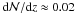 Mathematical equation: \hbox{${\rm d}{\cal N}/{\rm d}z\approx 0.02$}