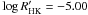 Mathematical equation: \hbox{$\log{R'_{\mathrm{HK}}} = -5.00$}