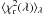 Mathematical equation: \hbox{$\langle \chi^2_{\rm r}(\lambda) \rangle _\lambda$}