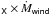 Mathematical equation: \hbox{$_{\sf X}\times \dot{\textit{M}}_{\sf wind}$}