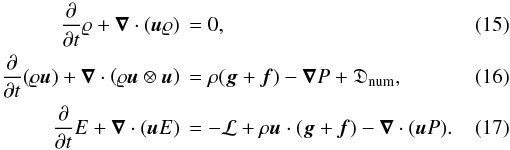 Mathematical equation: \begin{align} \label{eq:euler_iles_rho} \frac{\partial}{\partial t}\varrho + \vec{\nabla}\cdot(\vec{u}\varrho)\, &= 0, \\ \label{eq:euler_iles_momt}\frac{\partial}{\partial t}(\varrho\vec{u}) + \vec{\nabla}\cdot\left(\varrho\vec{u}\otimes\vec{u}\right)\, &= \rho(\vect{g} + \vect{f}) -\vec{\nabla}P + \mathfrak{D}_{\mathrm{num}}, \\ \label{eq:euler_iles_energy} \frac{\partial}{\partial t} E + \vec{\nabla}\cdot(\vec{u}E)\, &= -\mathcal{L} + \rho\vect{u}\cdot(\vect{g} + \vect{f}) -\vec{\nabla}\cdot(\vec{u}P). \end{align}