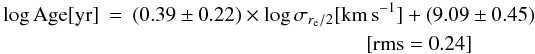 Mathematical equation: \begin{eqnarray} \log {\rm Age[yr]}&=& (0.39\pm0.22) \times \log \sigma_{r_{\rm e}/2} [{\rm km\, s}^{-1}] + ( 9.09\pm0.45) \nonumber \\ &&~~~~~~~~~~~~~~~~~~~~~~~~~~~~~~~~~~~~~~~~~~~~~\rm [{\rm rms}=0.24] \end{eqnarray}