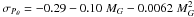 Mathematical equation: \hbox{$\sigma_{P_\theta}=-0.29-0.10\;M_G-0.0062\;M_G^2$}