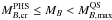 Mathematical equation: \hbox{$M_{B,{\rm cr}}^{\rm PHS} \le M_B < M_{B,\max}^{\rm QS}$}