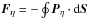 Mathematical equation: \hbox{$\vec{F}_{\eta} = - \oint \vec{P}_{\eta} \cdot {\rm d}\vec{S}$}