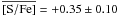 Mathematical equation: \hbox{$\rm \overline{[S/Fe]}=+0.35 \pm 0.10$}