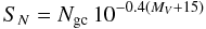 Mathematical equation: \begin{equation} S_N = N_{\rm gc} \, 10^{-0.4 (M_V + 15)} \end{equation}