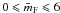 Mathematical equation: \hbox{$0 \leqslant {\bar m_{\rm F}} \leqslant 6$}