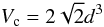 Mathematical equation: \begin{equation} V_{\rm c} = 2 \sqrt{2} d^3 \end{equation}