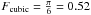 Mathematical equation: \hbox{$ F_{\rm cubic} = \frac{ \pi }{ 6 } = 0.52$}
