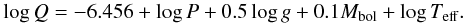 Mathematical equation: \begin{equation} \log Q = -6.456 + \log P + 0.5 \log g + 0.1 M_{\rm bol} + \log T_{\rm eff}. \end{equation}