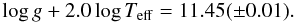 Mathematical equation: \begin{equation} \log g + 2.0 \log T_{\rm eff}= 11.45(\pm0.01). \end{equation}