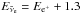 Mathematical equation: \hbox{$E_{\bar\nu_{\rm e}}=E_{\rm e^+}+1.3$}