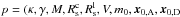 Mathematical equation: \hbox{$p=(\kappa, \gamma, \avg{M}, R^{\rm c}_{\rm s}, R^{\rm l}_{\rm s}, V, m_0, {\vec{x}_{\rm 0,A}}, {\vec{x}_{\rm 0,D}}$}