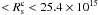 Mathematical equation: \hbox{$< R^{\rm c}_{\rm s} < 25.4 \times 10^{15}$}