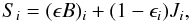 Mathematical equation: \begin{equation} S_i= ({\epsilon}B)_i + (1-\epsilon_i)J_i, \label{eq:sourcef0} \end{equation}