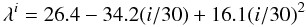 Mathematical equation: \begin{equation} \label{eq:lati_tmin} {\lambda}^i=26.4-34.2(i/30)+16.1(i/30)^{2} \end{equation}
