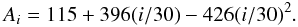 Mathematical equation: \begin{equation} \label{eq:area_time_tmin} A_i=115+396 (i/30)-426 (i/30)^{2}. \end{equation}