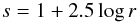 Mathematical equation: \begin{equation} s = 1 + 2.5 \log r \end{equation}