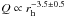 Mathematical equation: \hbox{$Q\propto r_{\rm h}^{-3.5\pm0.5}$}