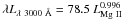 Mathematical equation: \hbox{$\lambda L_{\rm \lambda~ 3000~\AA}=78.5~ L^{0.996}_{\rm Mg~ II}$}