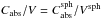 Mathematical equation: \hbox{$C_{\rm abs}/{V}=C^{\rm sph}_{\rm abs}/{V^{\rm sph}}$}
