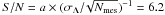 Mathematical equation: \hbox{${S/N}=a\times (\sigma_{\Lambda}/\!\sqrt{N_\mathrm{mes}})^{-1} = 6.2$}