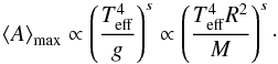 \begin{equation} \label{eq:amp} \left< A\right>_{\rm max} \propto \left(\frac{T_{\rm eff}^4}{g}\right)^{ s} \propto \left(\frac{T_{\rm eff}^4 R^2}{M}\right)^{ s}\cdot \end{equation}