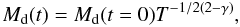 \appendix \setcounter{section}{4} \begin{equation} \label{app:9a} M_{\rm d}(t) = M_{\rm d}(t=0) T^{-1/2(2-\gamma)}, \end{equation}