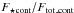 \hbox{$F_{\rm\star cont}/F_{\rm tot\_cont}$}