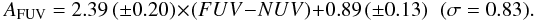 $$ A_{\rm FUV} = 2.39~(\pm 0.20) \times (FUV-NUV) + 0.89~(\pm 0.13) ~~~(\sigma=0.83). $$