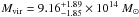 \hbox{$M_{\rm vir}=9.16^{+1.89}_{-1.85} \times 10^{14} ~M_\odot$}