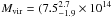 \hbox{$M_{\rm vir} = (7.5^{2.7}_{-1.9} \times 10^{14}$}
