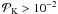 \hbox{${\cal P}_{\rm K} > 10^{-2}$}