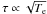 \hbox{$\tau \propto \sqrt{T_{\mathrm{e}}}$}